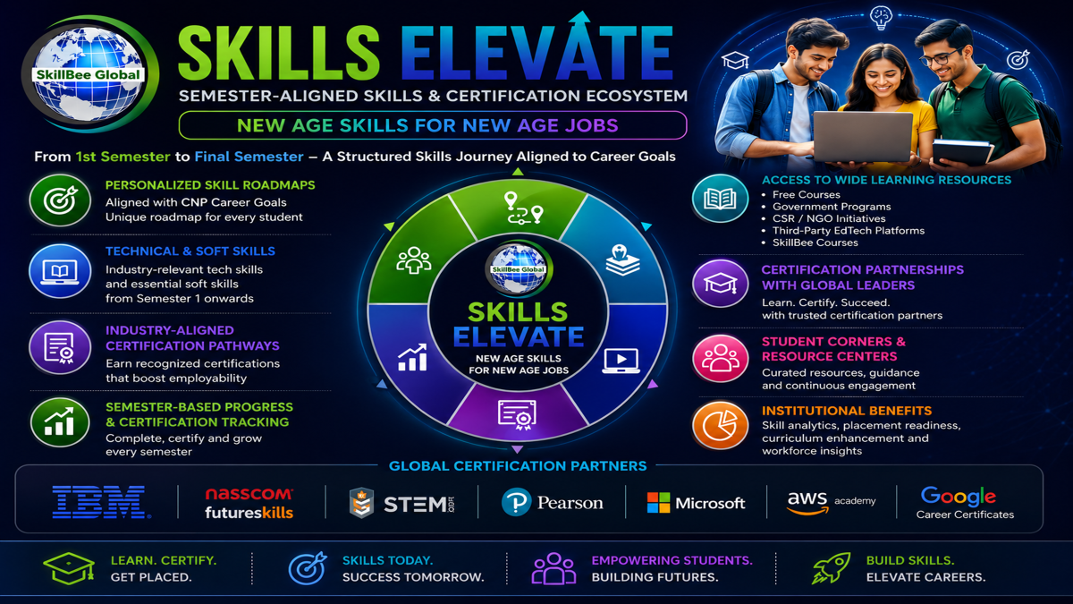 Skills Elevate semester aligned skills ecosystem